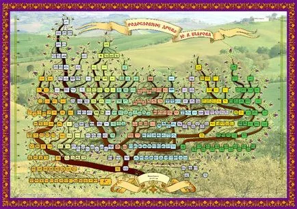 Pare a fi o simplă întrebare - de ce ar trebui să știe originea lor să încerce să răspundă