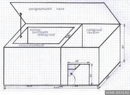 Aviary pentru desen câini dimensionate
