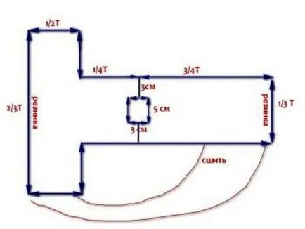 Imbracaminte de tricotaj pentru pisica face cu mâinile (rândurile din față de broderie) Imbracaminte de tricotaj pentru pisica face cu propriile sale mâini