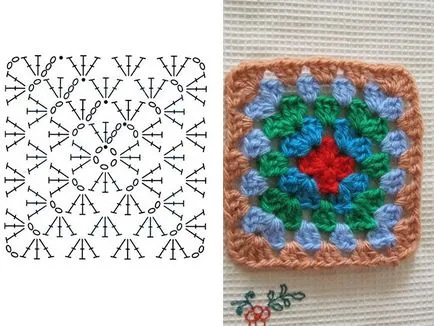 De tricotat pentru fete fotografii și videoclipuri Poncho Crochet