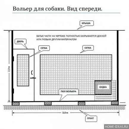 Aviary pentru desen câini dimensionate