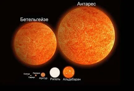 Compoziția chimică a sistemului solar planete Mercur