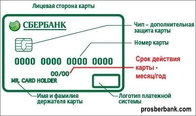 Expiră carduri Banca de Economii ce să facă și cum să se schimbe cartela