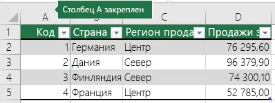Securizarea zonelor de ferestre pentru blocarea rânduri și coloane (fereastră) Securizarea zonelor de ferestre pentru blocarea rânduri și coloane