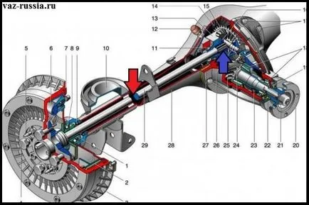 etanșări de schimb semiaxes de pe VAZ-2101, 2107 (înlocuirea glandelor semiaxes 2107) etanșări de schimb semi-axe de pe VAZ-2101, 2107
