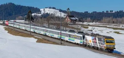 Căi ferate Elveția