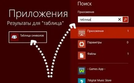 semn Gradul de pe tastatură, în cazul în care pentru a găsi, cum să livreze, să colecteze, grade, Celsius
