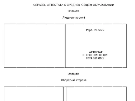 11 clasa - de tipul de educație