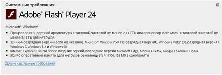 Adobe Flash Player pentru a descărca și instala Opera