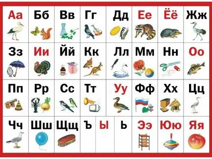 alfabet românesc pentru copii