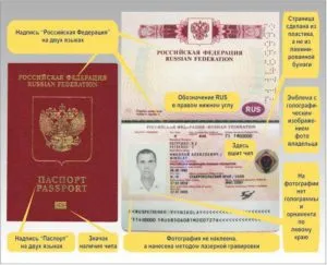 Pașaportul cu date biometrice din noua probă diferă de cele vechi, ceea ce sa schimbat în 2017