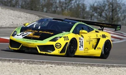 automobile Gt-class