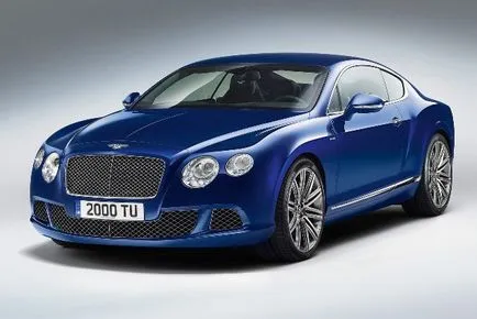 automobile Gt-class