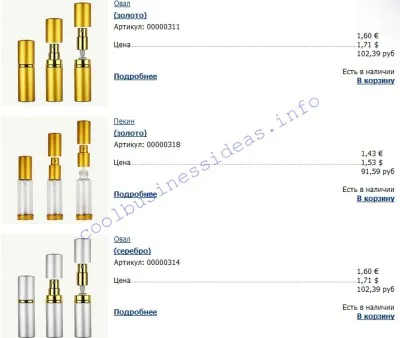 Plan de afaceri de umplere produse de parfumerie de vânzare băuturi spirtoase la robinet