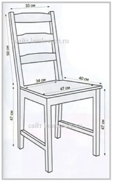 Scaun acoperă cu mâinile proprii, modele, idei pentru decoratiuni de nunta, perdele, Lambrichene, acasă