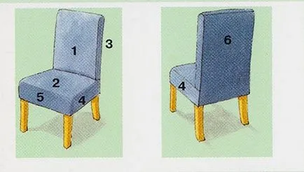 Scaun acoperă cu modele sale mâini de cusut și huse universale pentru scaune (slipcovers de cusut pe scaune) Scaun acoperă cu modele sale mâini de cusut și huse pentru scaune universale