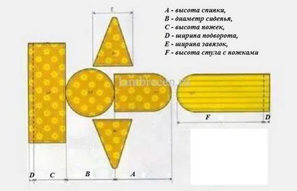 Scaun acoperă cu mâinile proprii, modele, idei pentru decoratiuni de nunta, perdele, Lambrichene, acasă