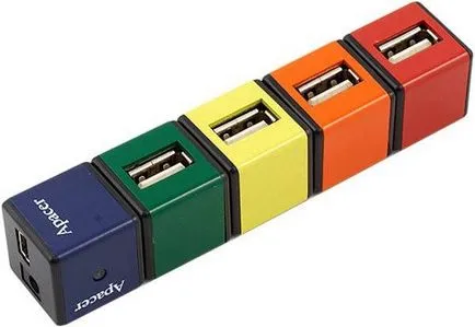 Ce se întâmplă dacă unitatea flash USB nu a fost detectat