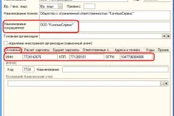 Ce este PPC în detaliile organizației (e) Ce este PPC în detaliile organizației