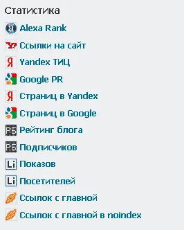 Ce este Alexa rang modul de a îmbunătăți rang Alexa