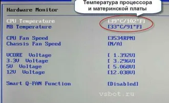 Care este monitorul hardware, computer și durata de viață (hardware) Care este monitorul de hardware, de calculator și de viață