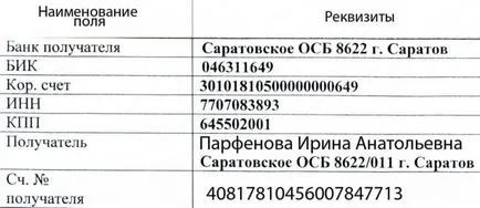 Care este contul bancar al unei persoane fizice (a) Care este contul bancar al unei persoane fizice