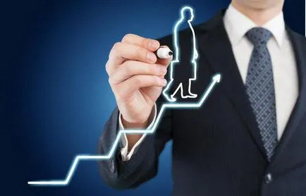 Care este degradarea umană a conceptului, cauzele și simptomele (umane) Care este degradarea umană a conceptului, cauzele și simptomele