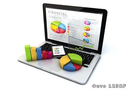 Ce este software-ul de pe computer și în cazul în care un astfel de nume, baza de date a răspunsurilor la întrebări