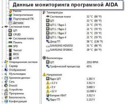 Care este monitorul hardware, computer și durata de viață (de calculator) Care este monitorul de hardware, de calculator și de viață