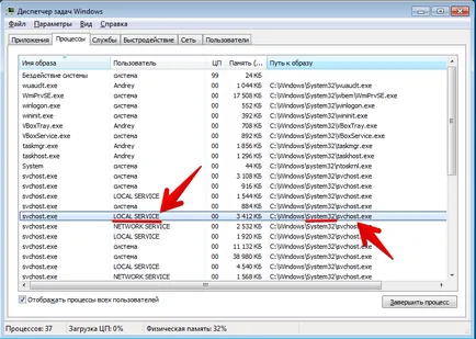 Ce procesului svchost exe