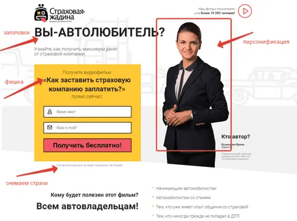 E-mail marketing este un ghid complet, de marketing juridic (e-mail marketing) E-mail marketing este un ghid complet, de marketing juridic