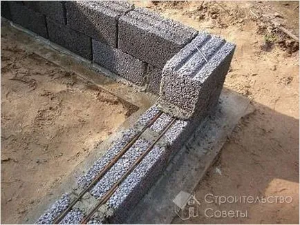Casa keramzitoblokov video mâini