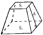 Formula zona de suprafața corpului