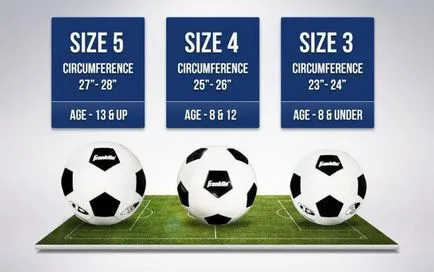 Minge de fotbal dimensiunea acestui proiectil