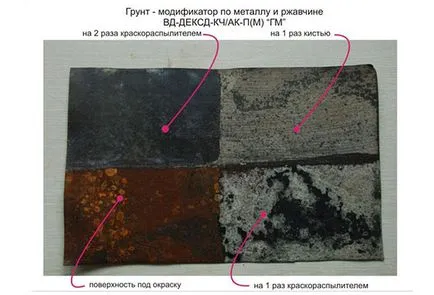 Primer pentru rugină asupra speciilor de metal și metodele de aplicare (acoperire) Grund pentru rugină pe tipuri de metal și modalități de aplicare