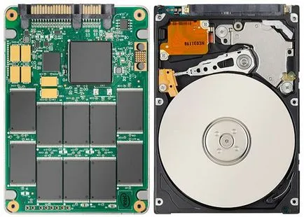 HDD sau SSD unitate selectați orice epocă a tehnologiei