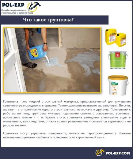 Primer pentru sex - tipuri, caracteristici, selectarea și aplicarea normelor