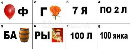 test intelectual că în cazul în care o dată grupa pregătitoare pentru preșcolari