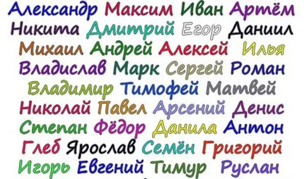 Numele pentru copii pentru a apela numele copilului la naștere, timp de an și sfaturile (copii) Numele pentru copii pentru a apela numele copilului la naștere, timp de an și sfaturi