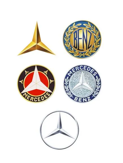 Istoria concernului Istoria concernului „Daimler-Benz“ și de a crea marca Mercedes-Benz