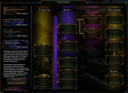 Descărcarea de caractere în Neverwinter on-line - joacă pitic