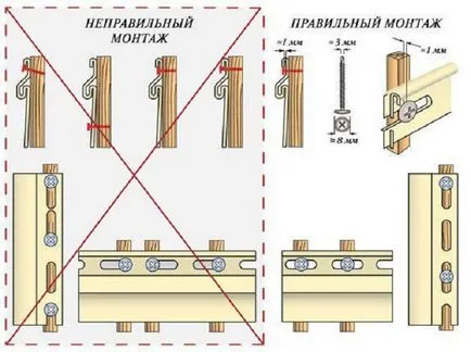 Cum de a stabili siding și accesorii - sfaturi utile