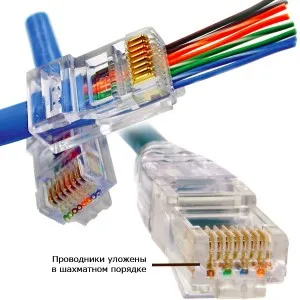 Cum să crimp un cablu pentru internet regulat, 8 fire, pentru acasa (dreapta) Cum să crimp un cablu pentru internet regulat, 8 fire, cele mai multe la domiciliu