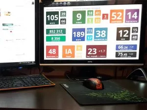 Ceea ce monitorul este mată sau lucioasă mai bine
