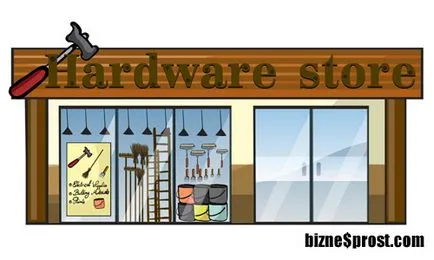 Cum de a deschide un detaliu magazin de hardware