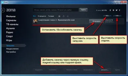 Cum se utilizează care zona