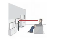 Cum de a poziționa televizorul pe perete cu instalarea lui mâini (perete) Cum de a poziționa televizorul pe perete cu instalarea lui mâini