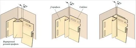 Cum de a consolida siding pe casa - fixarea siding pe fațada casei