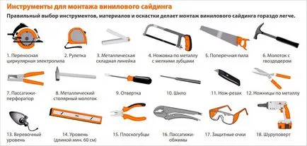Cum de a consolida siding pe casa - fixarea siding pe fațada casei