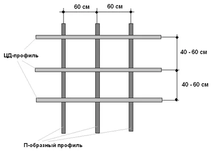 Cum de a fixa siding - uneltele și montarea panourilor necesare (ambele consolida instalarea siding de vinil) Cum de a fixa siding - uneltele necesare și montarea panourilor
